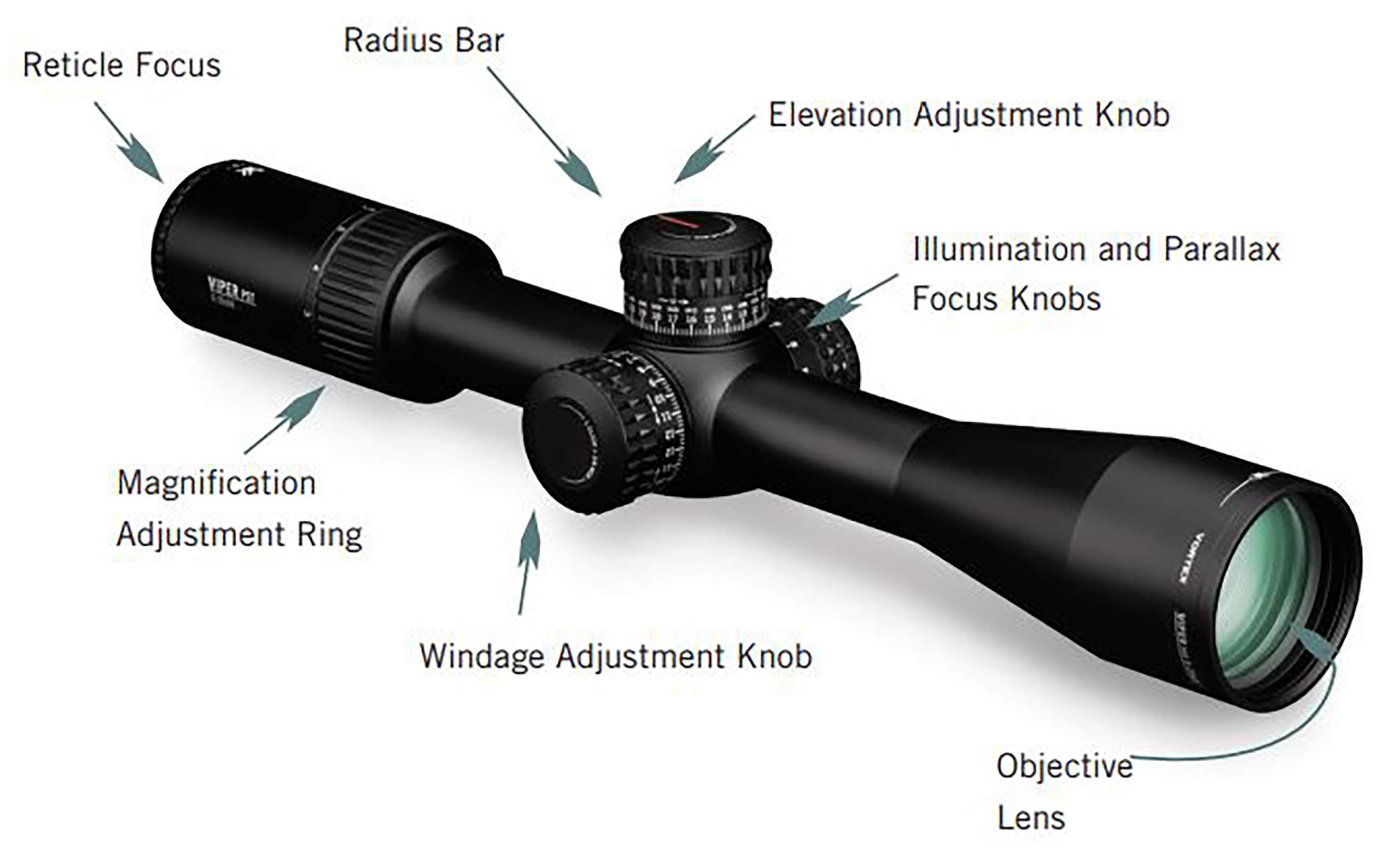 Amazon.com : Vortex Optics Viper PST Gen II 2-10x32 First Focal
